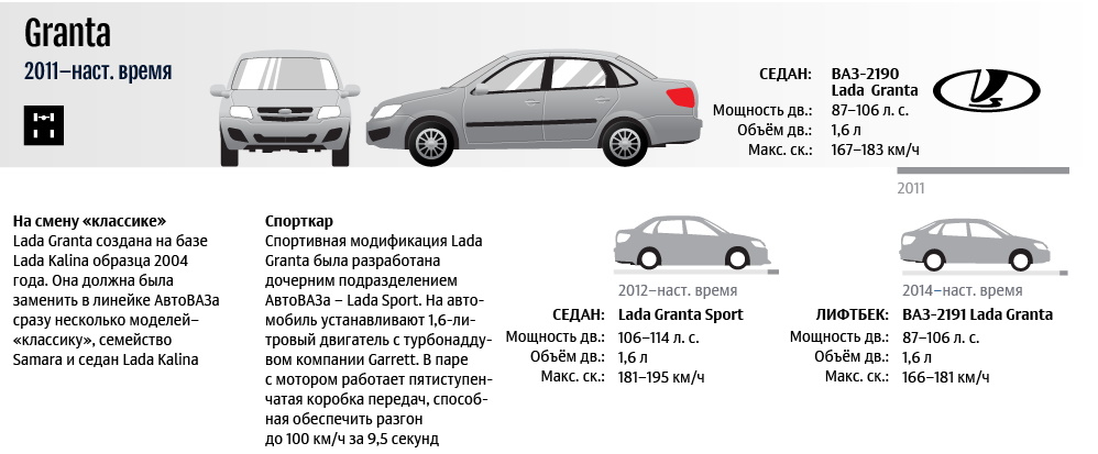 Советы по эксплуатации